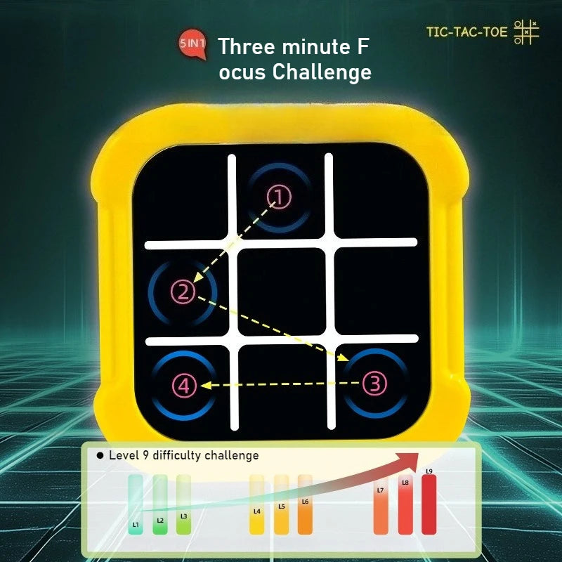 Electronic Tic Tac Toe