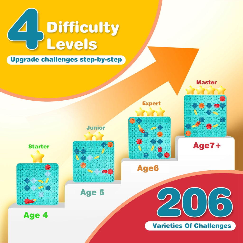 Logical Road Builder